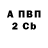 Экстази Cube Alina Yavnikova